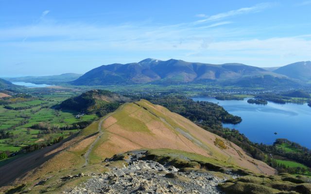 Derwentwater from Cat Bells